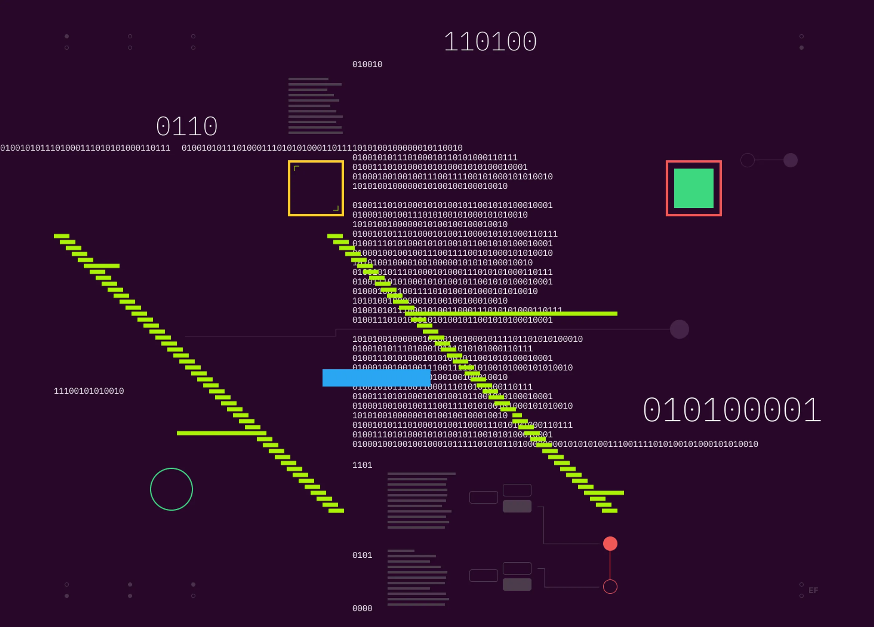 Binary