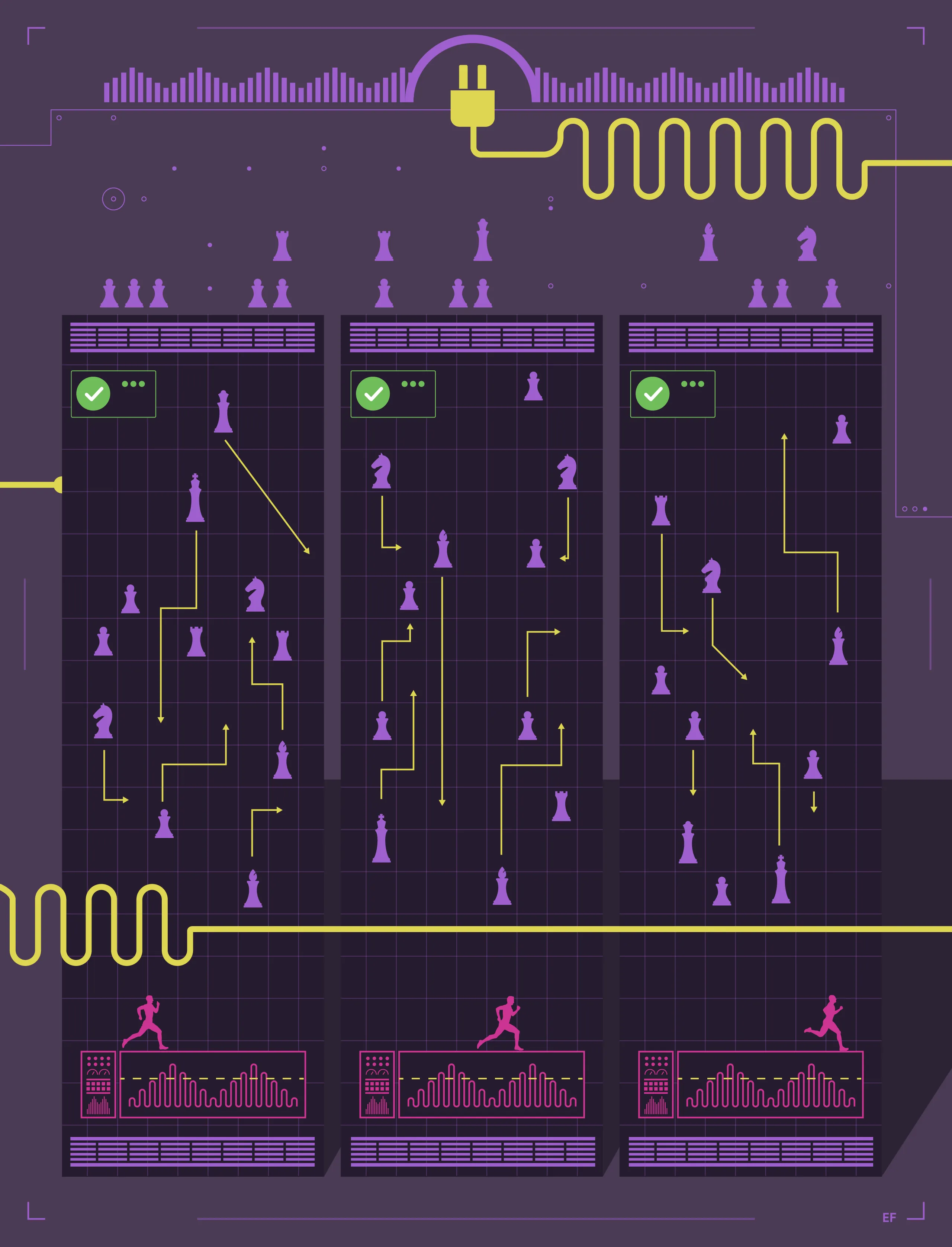 Game Theory in the Data Center