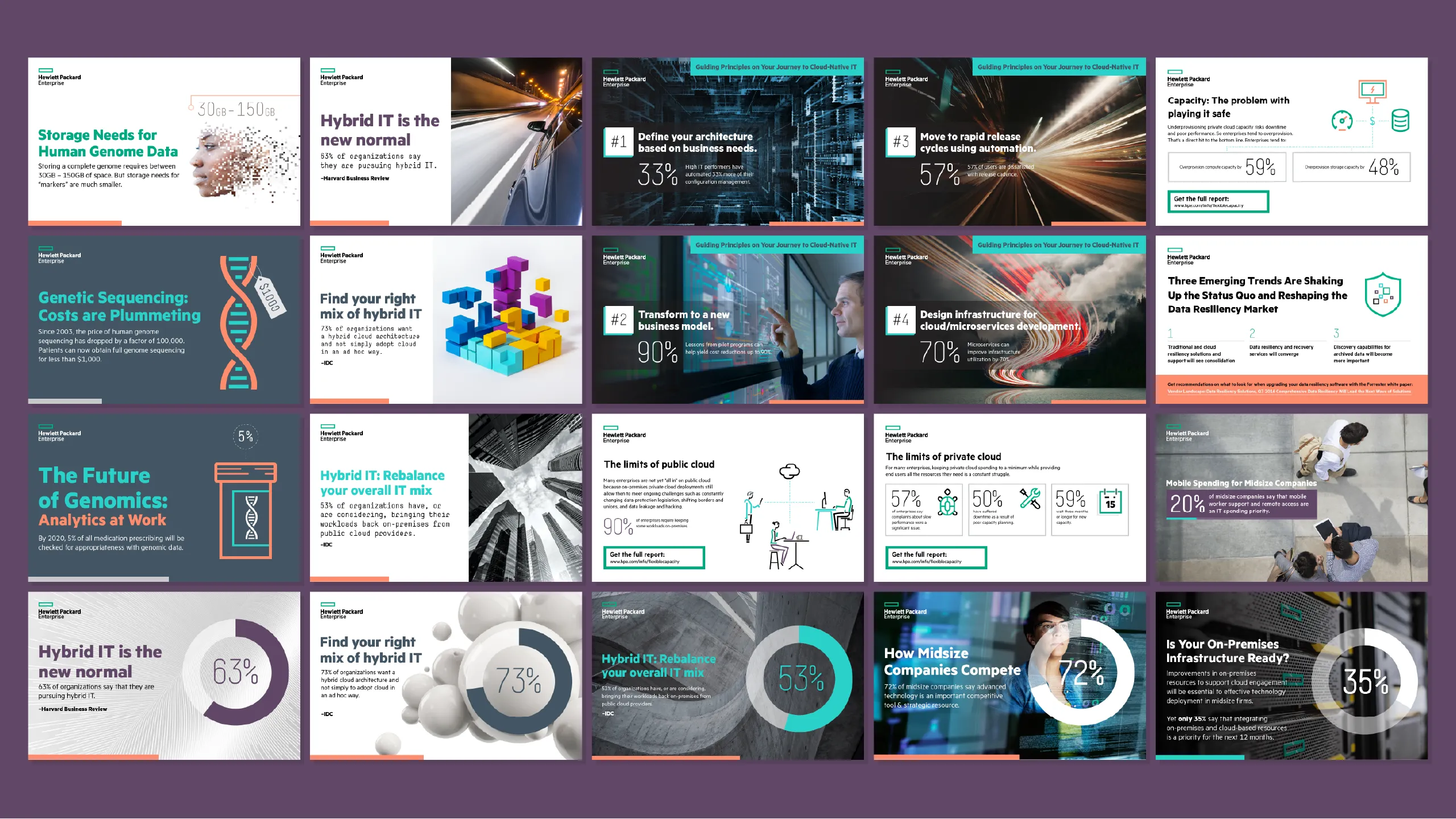 hpe social tiles