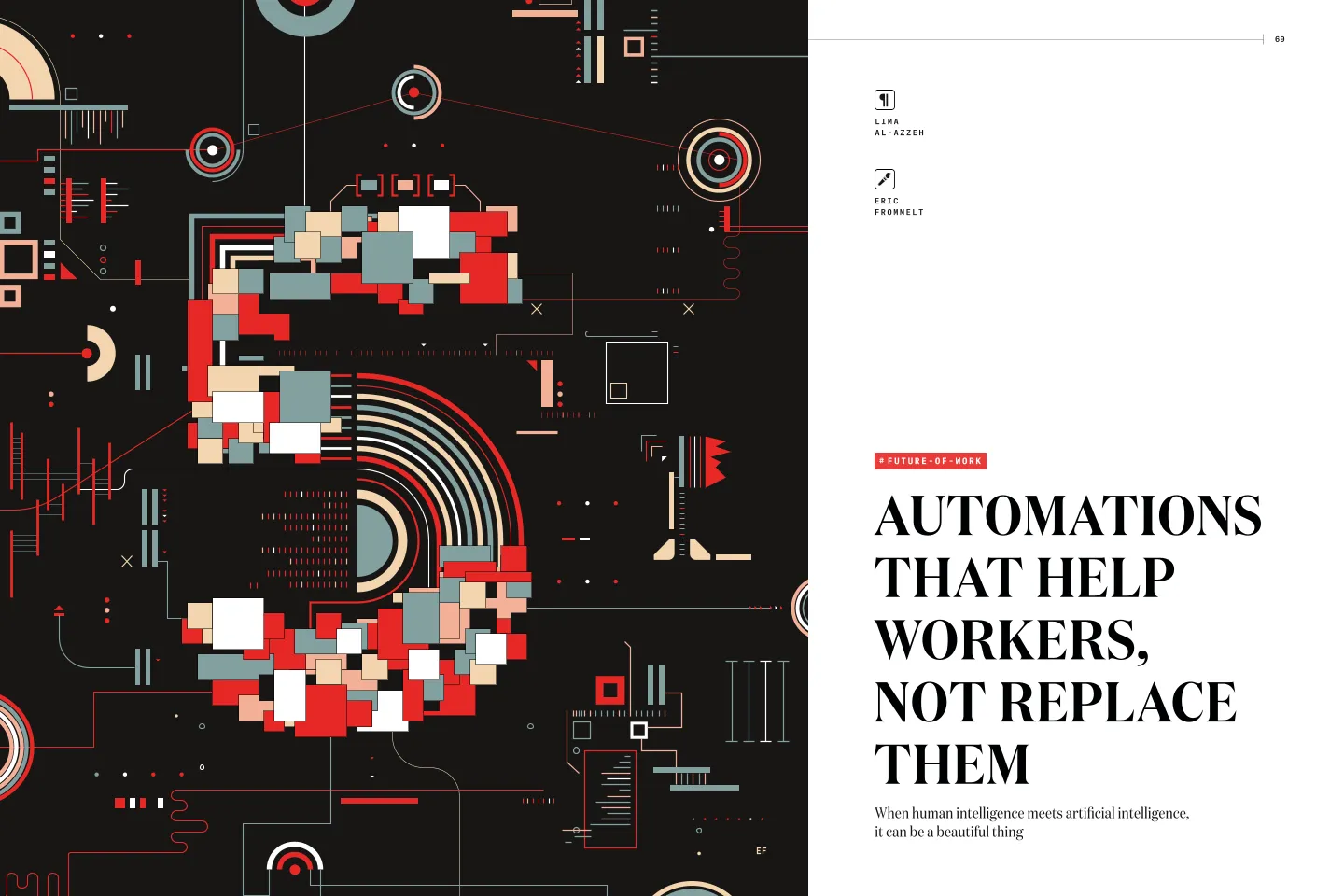 Five AI Automations