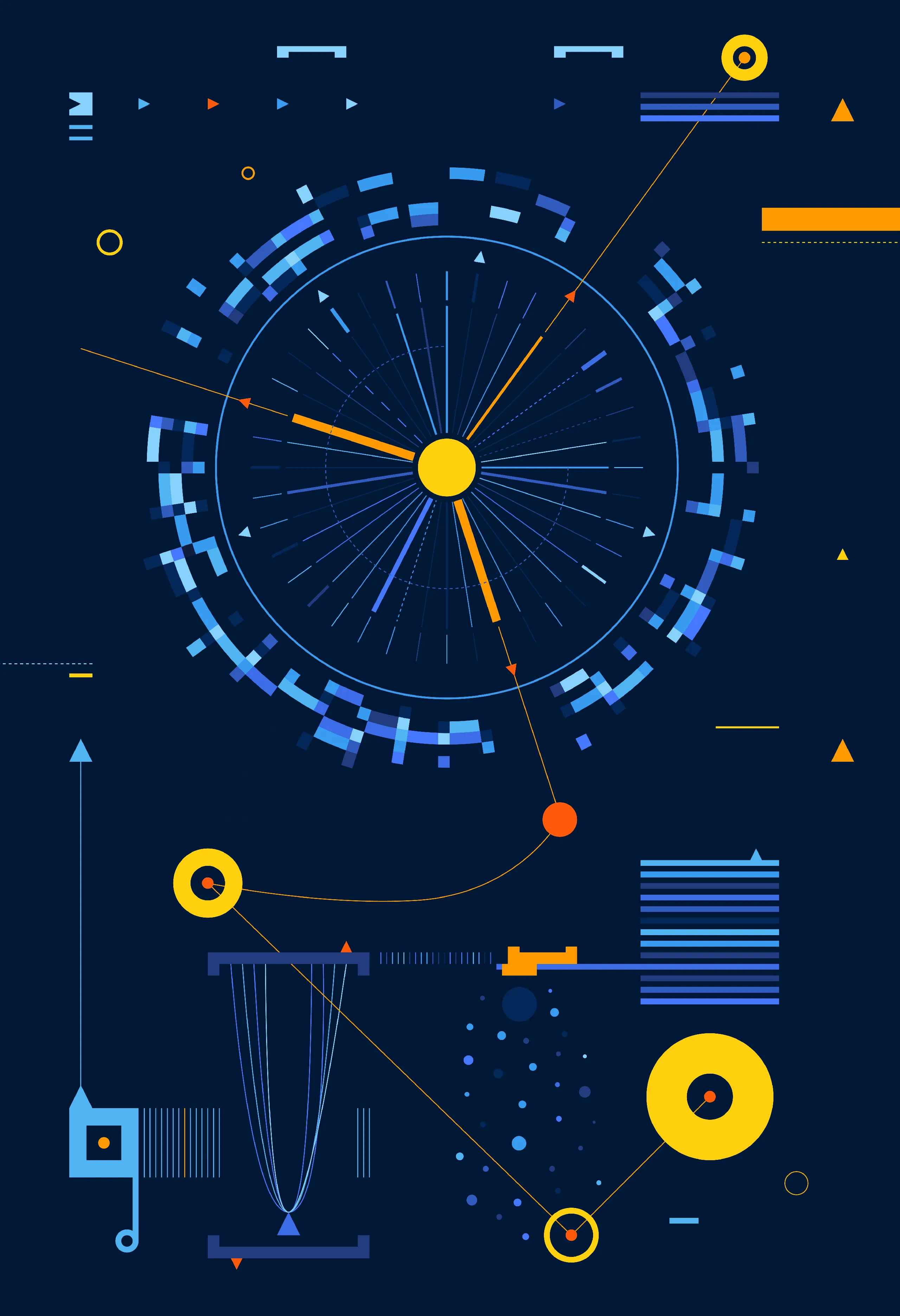 GPS