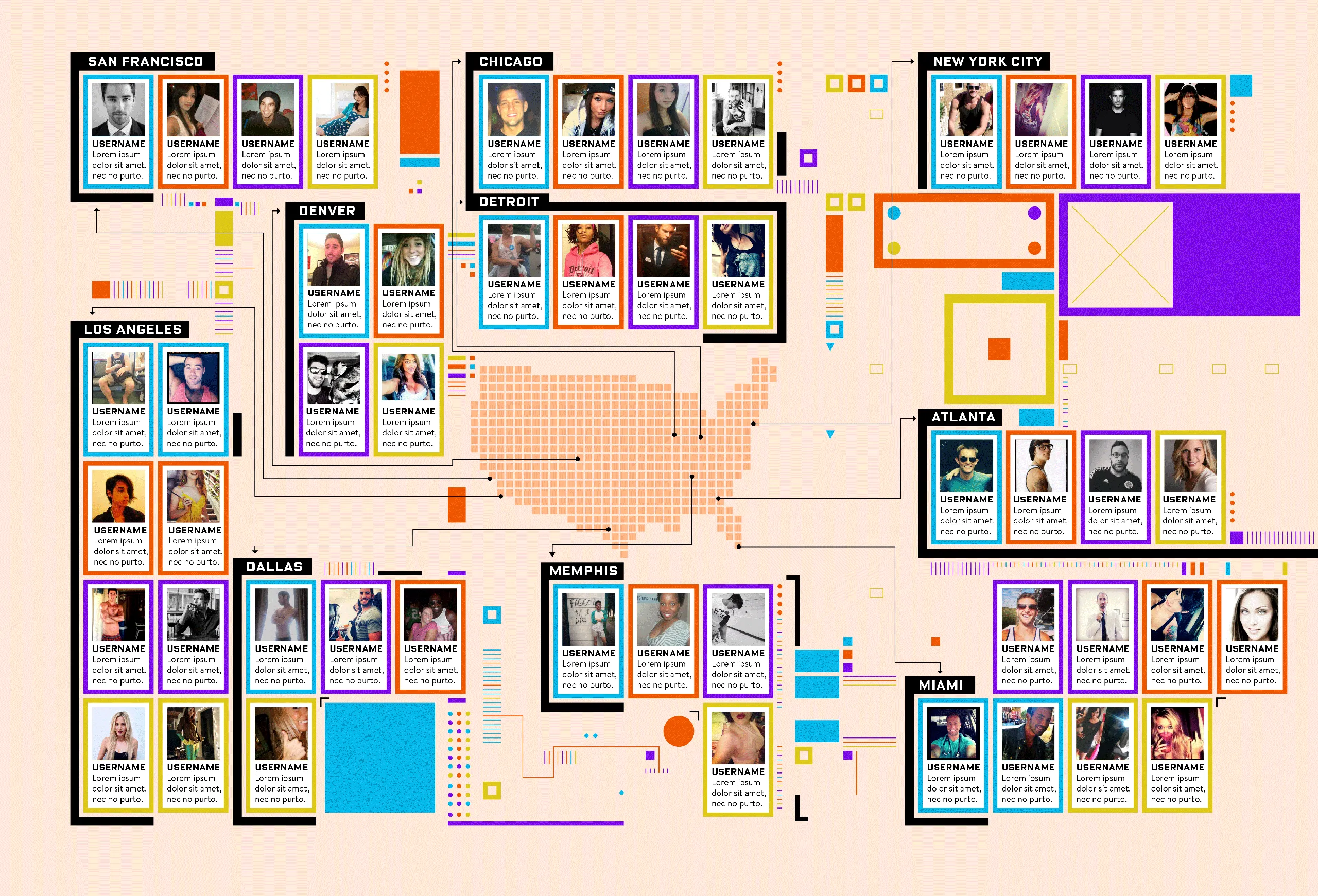 Wired — OKCupid
