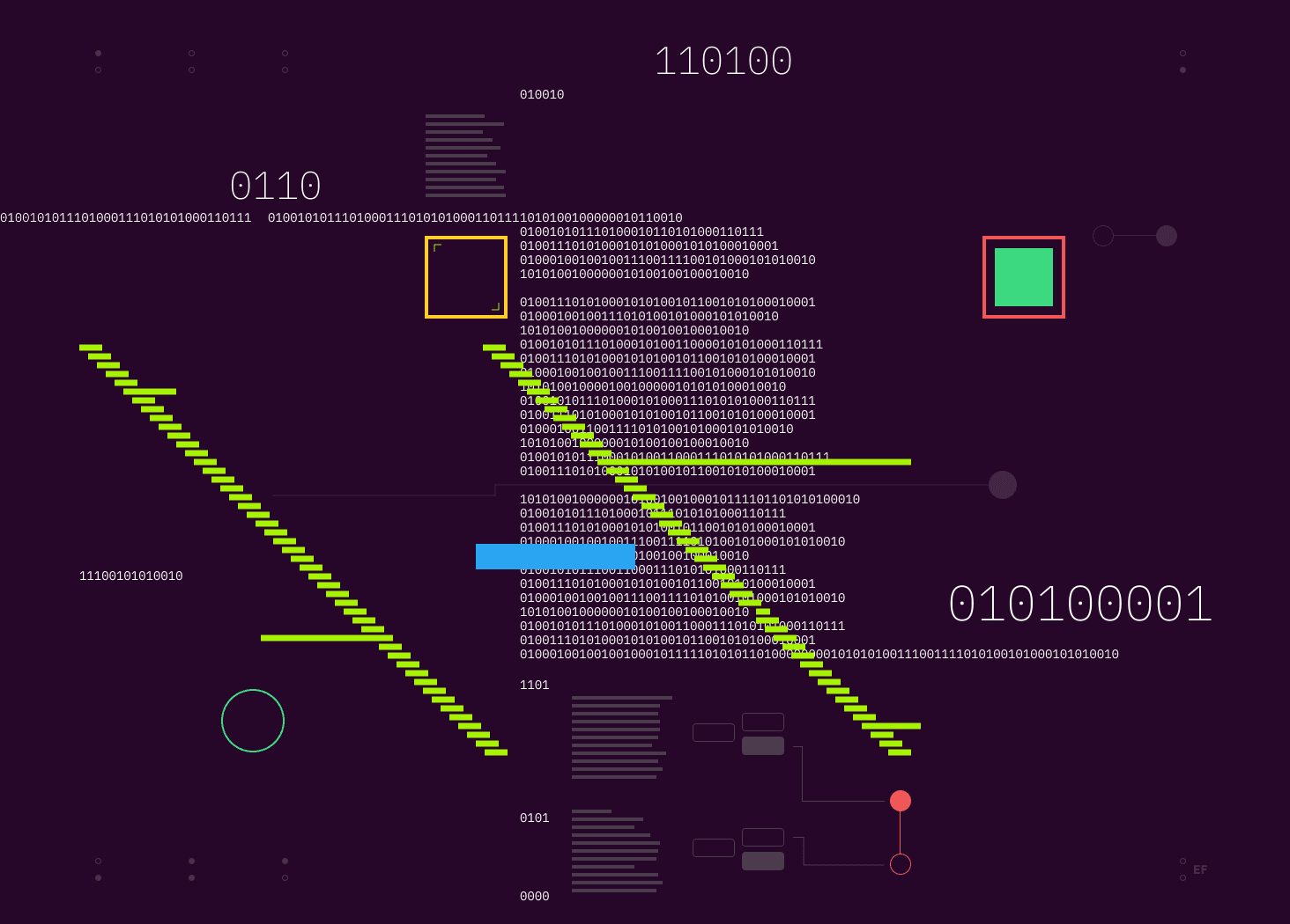 Binary