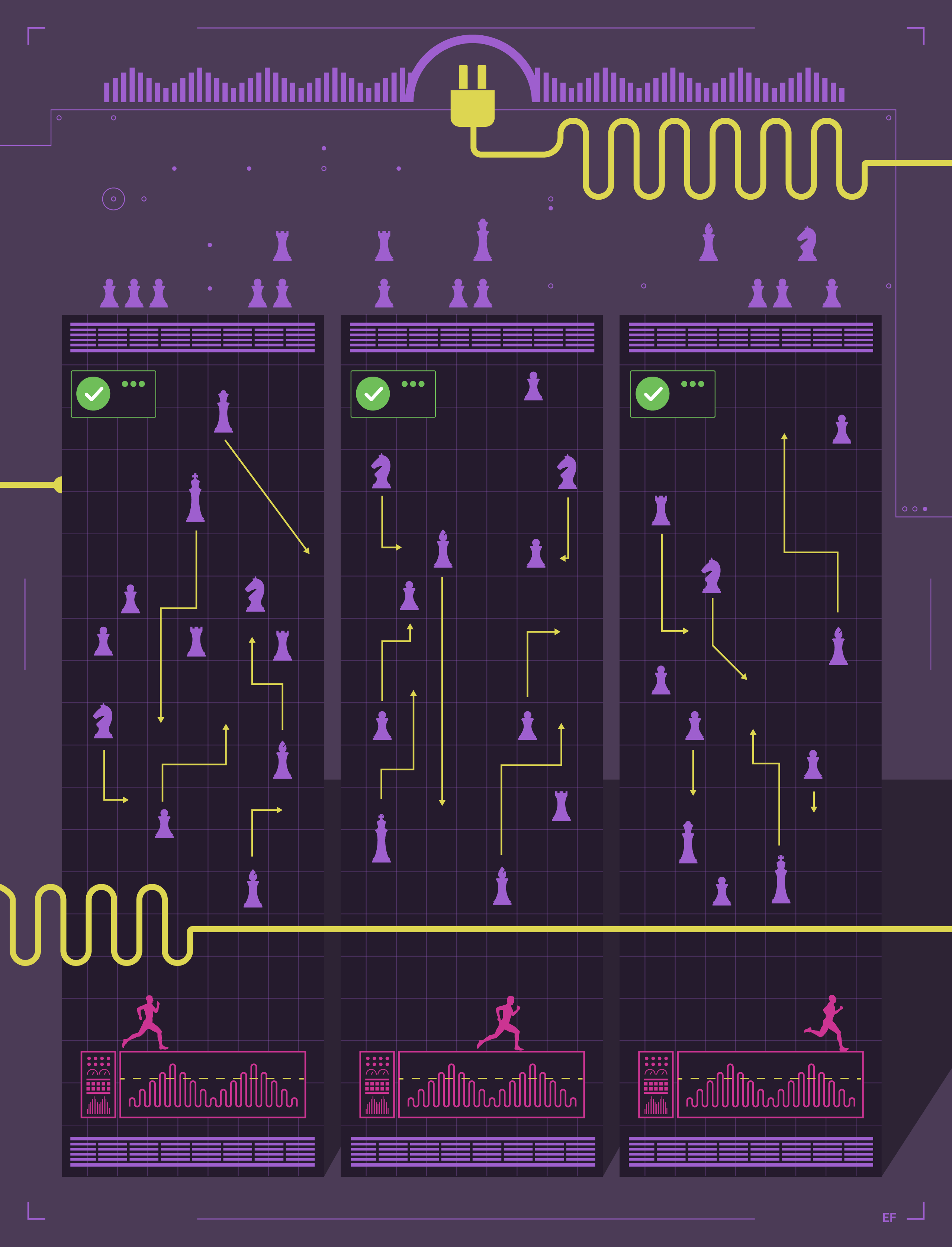 DataCenterGameTheory